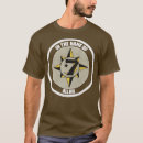 Search for st patricks day anniversary gifts Names