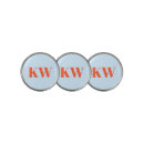 Search for cool golf ball markers Modern