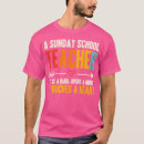 Search for sunday school teacher gifts Heart