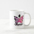 Search for breast cancer mugs Charity