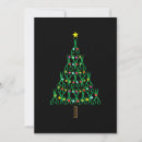 Search for tree christmas invitations Snowman