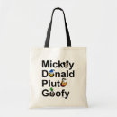 Search for disney goofy bags Cute