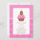 Search for cupcake decorating party invitations Girl