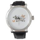 Search for corn watches Ghost