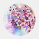 Search for asian ornaments Japanese
