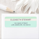 Search for for mint green color scheme Professional