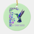 Search for bird ornaments Ornithology