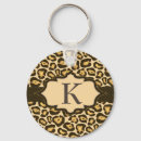 Search for jaguar keychains Girly