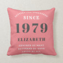 Search for pink and grey pillows Girly