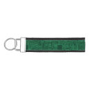 Search for circuit board keychains Abstract