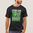 Search for binary tshirts Types