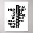 Search for teamwork posters Quote