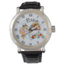 Search for pizza watches Pie