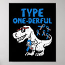 Search for diabetes ribbon posters Insulin