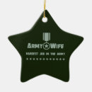 Search for military ornaments Us army