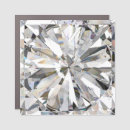 Search for light up signs Abstract