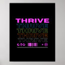 Search for growth mindset posters Success quote