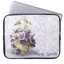 Search for pansy gifts Retro