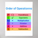 Search for high school classroom posters Algebra