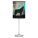 Search for wolf lamps stars
