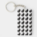 Search for chinese keychains Symbol