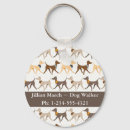 Search for dog trainer gifts Pet