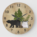 Search for mountain clocks Trees