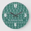 Search for knitting clocks Ugly sweater