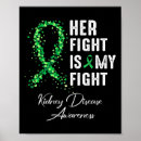 Search for disease awareness posters Warrior