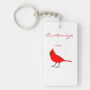 Search for cardinal bird keychains Songbird
