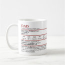 Search for dragon mugs Dungeons
