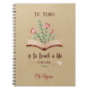 Search for kraft paper notebooks Watercolor