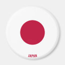 Search for japan magnets World flags