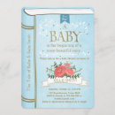 Search for book cover invitations Once upon a time