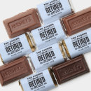 Search for retirement favors Retired