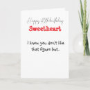 Search for special 40th birthday cards Forty