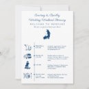 Search for weekend wedding invitations Timeline