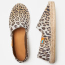 Search for cat shoes Background