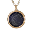 Search for i love you to the moon and back gifts Daughter
