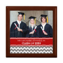 Search for graduation gift boxes Chic