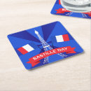 Search for bastille day gifts July 14