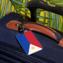 Search for philippines luggage tags Manila