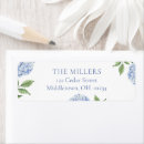 Search for labels Flowers