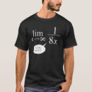 Search for math equation tshirts This