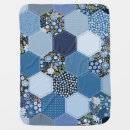 Search for quilt patch blankets Texture