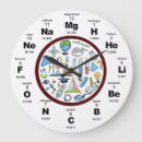 Search for chemistry clocks Elements