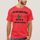 Search for sparky tshirts World of electrician