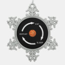 Search for basketball ornaments High school