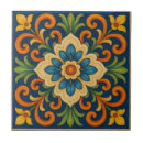 Search for hand painted tiles Italian