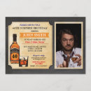 Search for mens 40th birthday invitations Aged to perfection